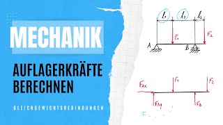 Auflagerkräfte berechnen  Technische Mechanik Nachhilfe [upl. by Fawna]