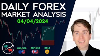 Forex Market Analysis  EURUSD GBPUSD GOLD AUDUSD NZDUSD amp DXY  Volume 390 [upl. by Weisburgh]