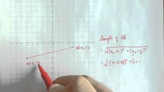 Finding the length of a line segment [upl. by Garik]