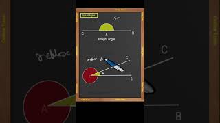 Types of angles math 9th class9maths maths [upl. by Teews313]