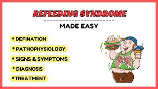 Refeeding syndrome TPN syndrome pathophysiology symptoms treatment pathology made easy [upl. by Mitzie]