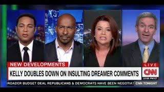 Ken Cuccinelli To Ana Navarro I’m Sick and Tired of Listening to Your Shrill Voice  Don Lemon CNN [upl. by Eimot]