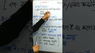 कर्ता कारक में प्रथमा विभक्ति का use होता है Karak Sanskrit vyakaranकर्ता  नेKarak parichay [upl. by Oecile]