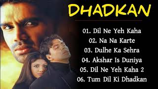 Dhadkan Movie All SongsAkshay Kumar amp Shilpa Shetty amp Sunil Shetty Evergreen Music [upl. by Girand206]