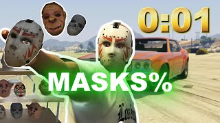 GTA 5  MASKS WR 001 [upl. by Adnohsirk372]