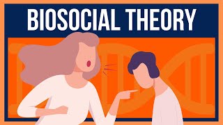 DBT Biosocial Theory Explained How Symptoms Arise And Are Maintained [upl. by Harold]