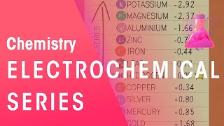 What Is The Electrochemical Series  Reactions  Chemistry  FuseSchool [upl. by Pascoe]