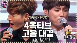 김종국·민경훈 4옥타브 고음 대결 《Fantastic Duo》판타스틱 듀오 EP15 [upl. by Parfitt]