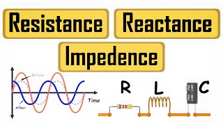 What are Resistance Reactance Impedance [upl. by Udela150]