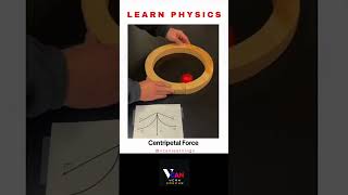 Unlock the mystery of Centripetal Force 🌀✨ centripetalforce physics force circularmotion [upl. by Koffman]