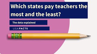 Which states pay teachers the most and least The data explained [upl. by Janaya416]