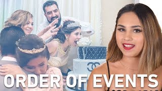 Quinceanera Order of Events What to expect [upl. by Rolph]