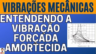 VIBRAÇÕES MECÂNICAS ENTENDENDO A VIBRAÇÃO FORÇADA COM AMORTECIMENTO [upl. by Nicolis]