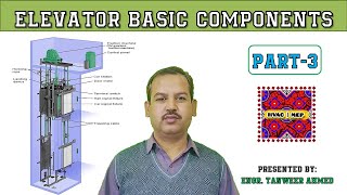 Elevator Basic Components  Part3  Elevator Hoistway  Lift  in UrduHindi [upl. by Lanam]