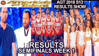 RESULTS SemiFinals 1 Junior New System Zurcaroh Front Pictures Americas Got Talent 2018 AGT [upl. by Center827]