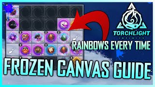 Frozen Canvas Walkthrough  How to get max loot [upl. by Yentruok]