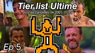 Tier list de TOUT les candidats de Kohlanta  Épisode Finale [upl. by Assirec]