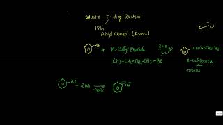 Aromatics From Wurtz Fitting Reaction اروماتيک ورتس فيټينګ تهامل څخه [upl. by Arlena]