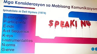 SPEAKING ni Dell Hymes  FILIPINO  MAESTRA GUTIERREZ [upl. by Ecnahoy]