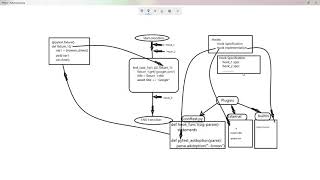 Pytest fixture and Pytest hook working concept [upl. by Adohr904]