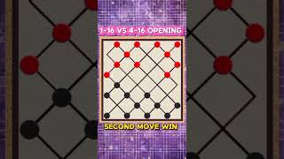 Dama game 116 vs 416 opening Second move windamaopening boardgame [upl. by Moyna]