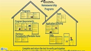 Boulder Homeownership Program Orientation Video [upl. by Samira720]