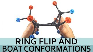 Cyclohexane Ring Flip and Boat Conformation [upl. by Dania]