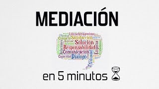 Mediación en 5 minutos [upl. by Etam]