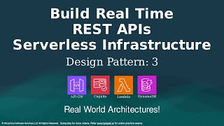 AWS Cloud Solutions  Design Pattern 3 Real Time Serverless REST API High Available amp Scalable [upl. by Siurtemed]