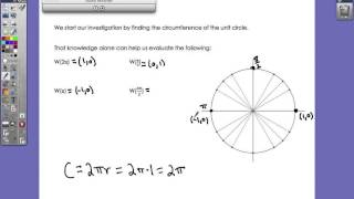 Wrapping Function  Unit Circle Derivations [upl. by Adnovay748]