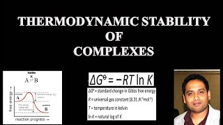 PART 11A THERMODYNAMIC STABILITY OF COMPLEXES FOR MScCSIR NETGATE [upl. by Edmee10]