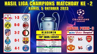 Hasil Liga Champions Tadi Malam  NEWCASTLE vs PSG  LEIPZIG vs MAN CITY  UCL 2023 Matchday 2 [upl. by Braasch]