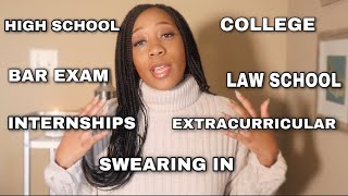 HOW TO BECOME A LAWYER  FROM HIGH SCHOOL TO LAWYER [upl. by Karylin]