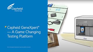 Cepheid GeneXpert — A Game Changing Testing Platform [upl. by Zebulen515]