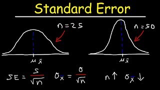 Standard Error of the Mean [upl. by Matelda132]