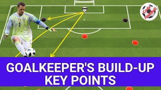 Goalkeepers buildup key points [upl. by Jocelyne]