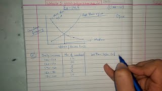 Chapter 14 Exercise 144 Q1 and Intro to Ogive STATISTICS of Maths class 10 [upl. by Onimod124]