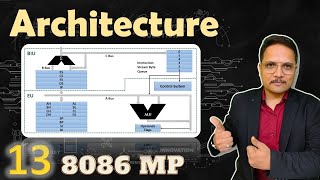 Architecture of 8086 Microprocessor Detailed Block Diagram and Data Flow Model 8086 [upl. by Aia]