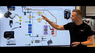 AutoFrontal nyhedsbrev sommeren 2022  Varmepumpesystemer [upl. by Atiniuq]