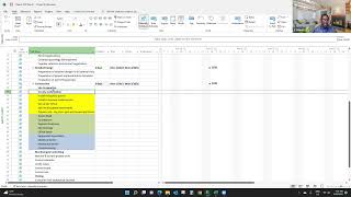 Creating a Task Hierarchy in Microsoft Project [upl. by Oakes]