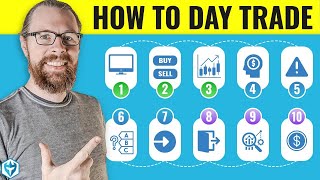 How to Start Day Trading from ZERO Full Training [upl. by Chan]