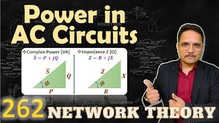 Power Triangle and Impedance Triangle [upl. by Brinn309]