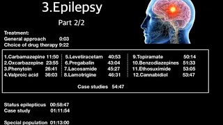 Pharmacotherapy of epilepsy Part 22  Arabic [upl. by Kissel]