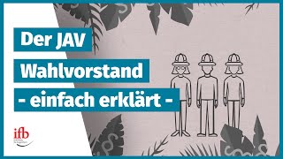 In sechs Schritten zur JAV Wahl 16 Der Wahlvorstand [upl. by Adiam651]