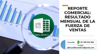 REPORTE COMERCIAL RESULTADO MENSUAL DE LA FUERZA DE VENTAS CASO PRACTICO CON USO TABLA DINÁMICA [upl. by Chirlin]