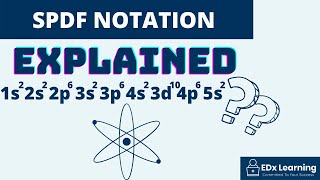 SPDF EXPLAINED In Detail [upl. by Assir498]