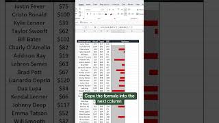 How to create checkbox timestamps in excel [upl. by Alban705]