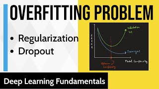 Overfitting Problem  Regularization  Dropout [upl. by Hooper]