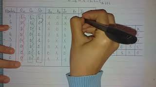 Décompteur synchrone modulo 8 bascule JK [upl. by Aneelas]