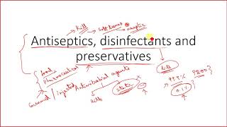 Antiseptics Disinfectants and Preservatives [upl. by Farl]